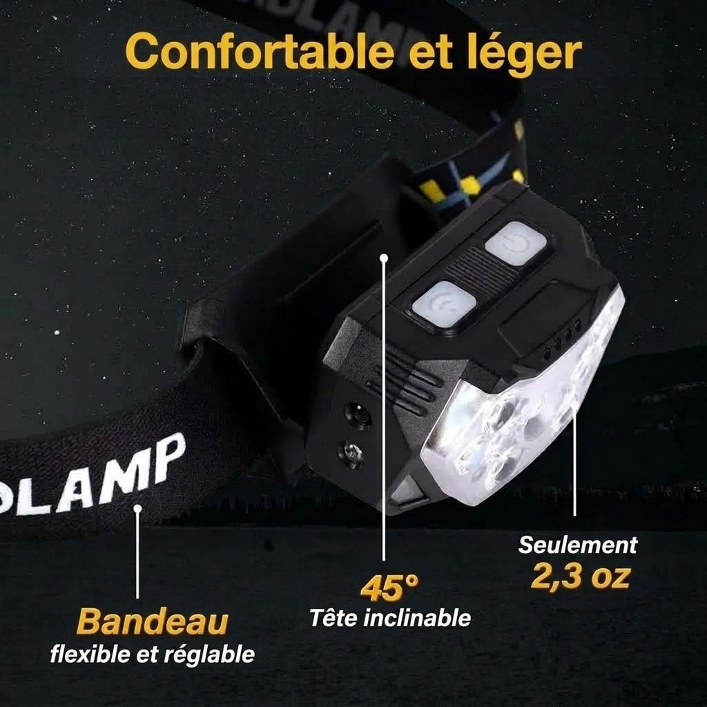 RuniLumax Lampe Frontale Running