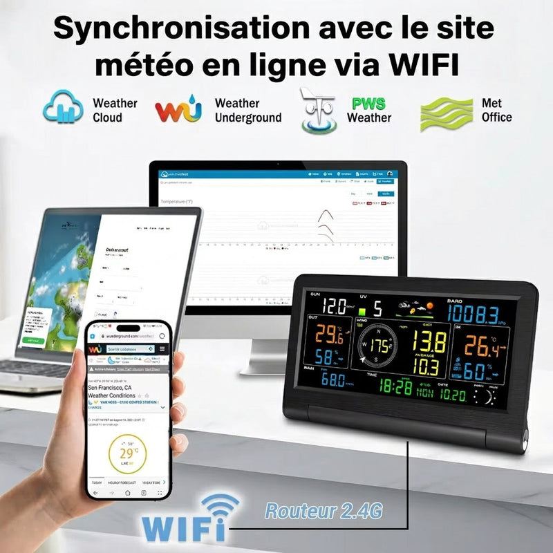 ZephyMote V2 Station Météo Connectée