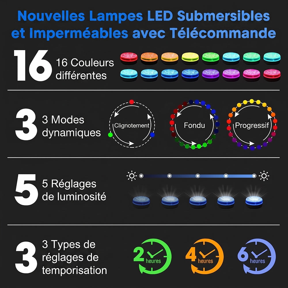 AquaLoxt Lampe Submersible Pour Piscine