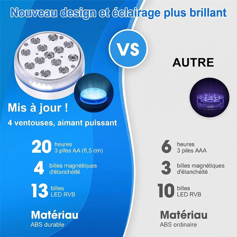 AquaLoxt Lampe Submersible Pour Piscine