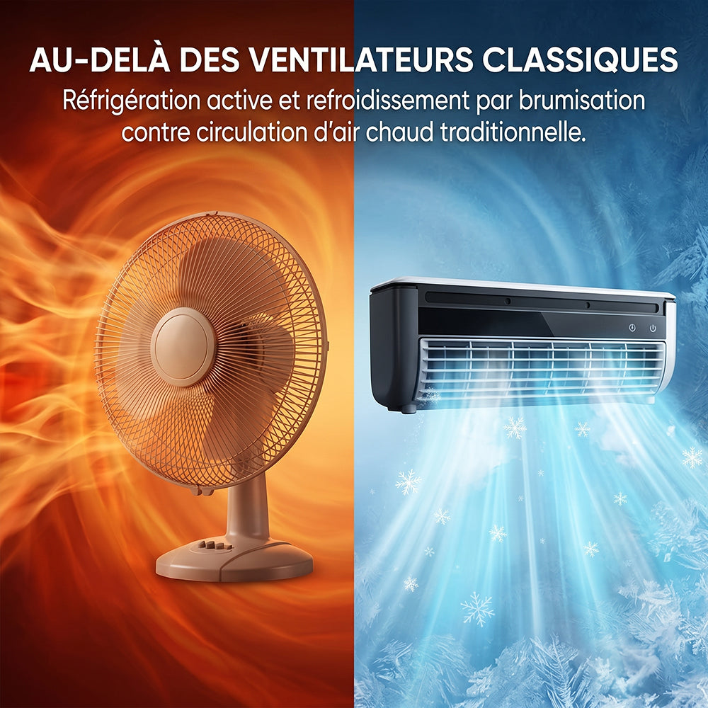 Breezixu Climatiseur Mural Sans Unité Extérieure
