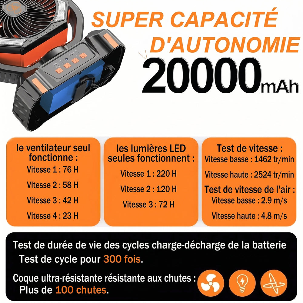 CampiBrez Ventilateur De Camping