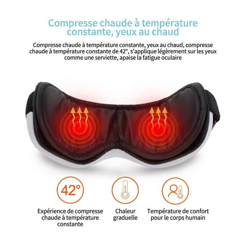 Besfosee Masque Chauffant Yeux