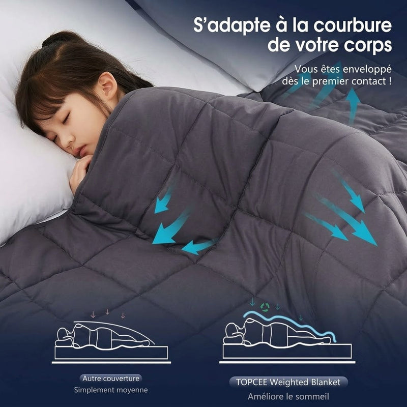 Coziquex Couverture Lestée