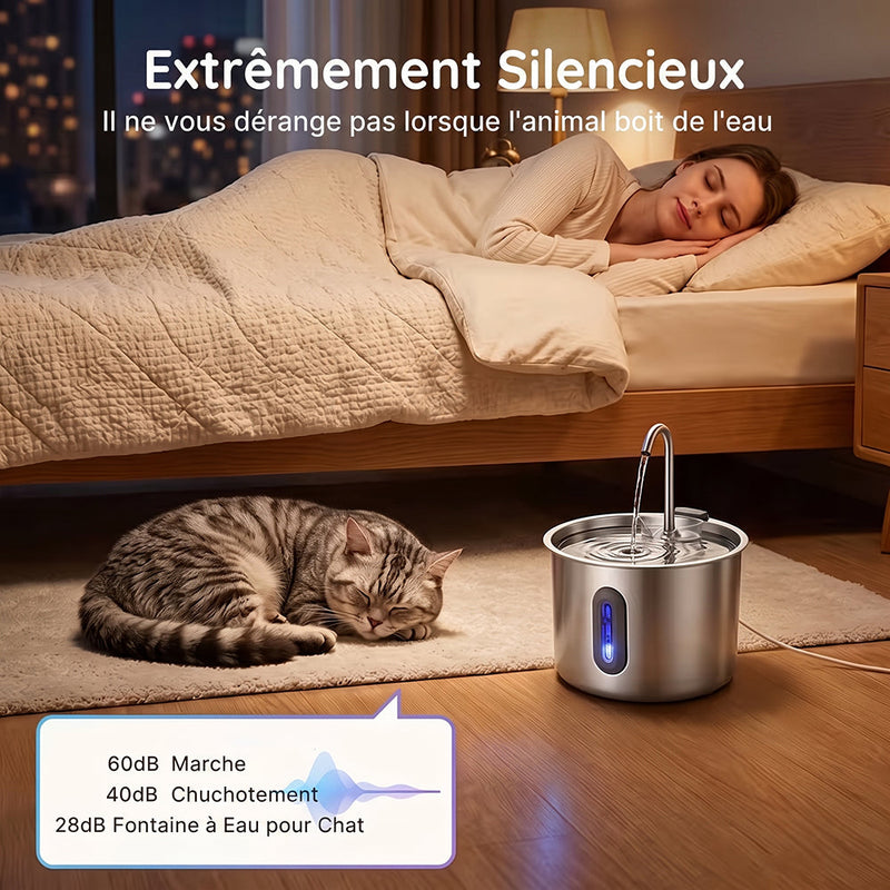 Felixonax Fontaine À Eau Pour Chat