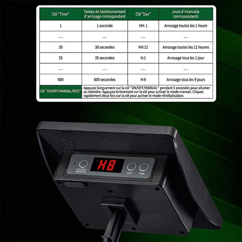 SolIramix Système D'Irrigation Solaire