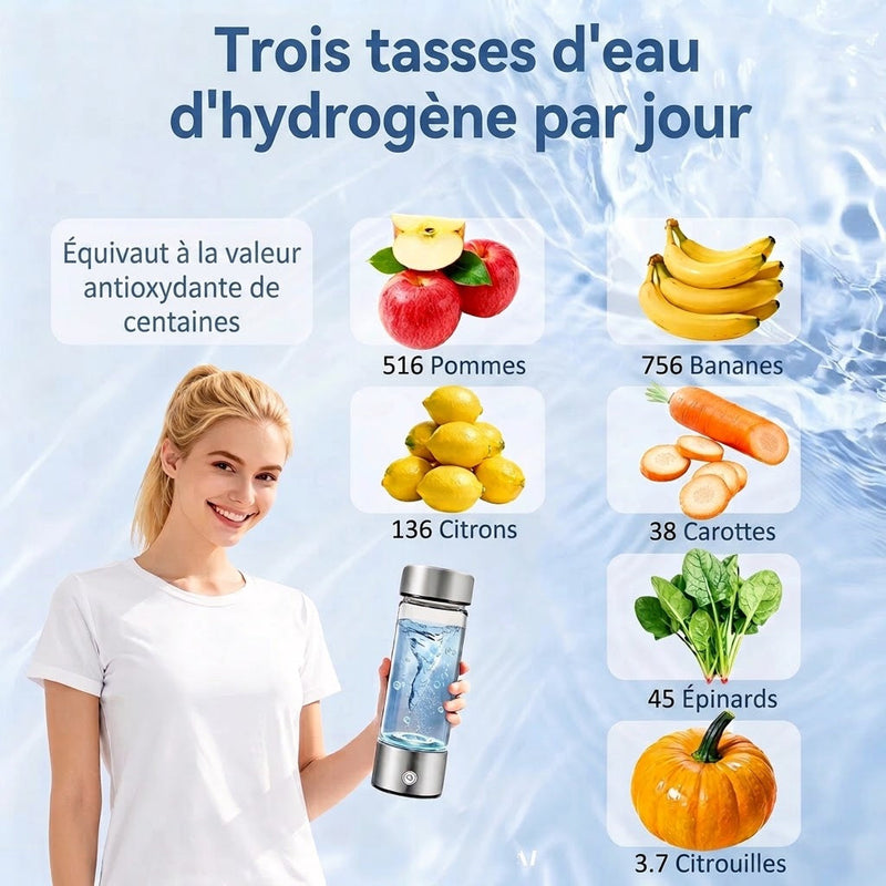 Hydrixfy Bouteille D'eau Hydrogénée