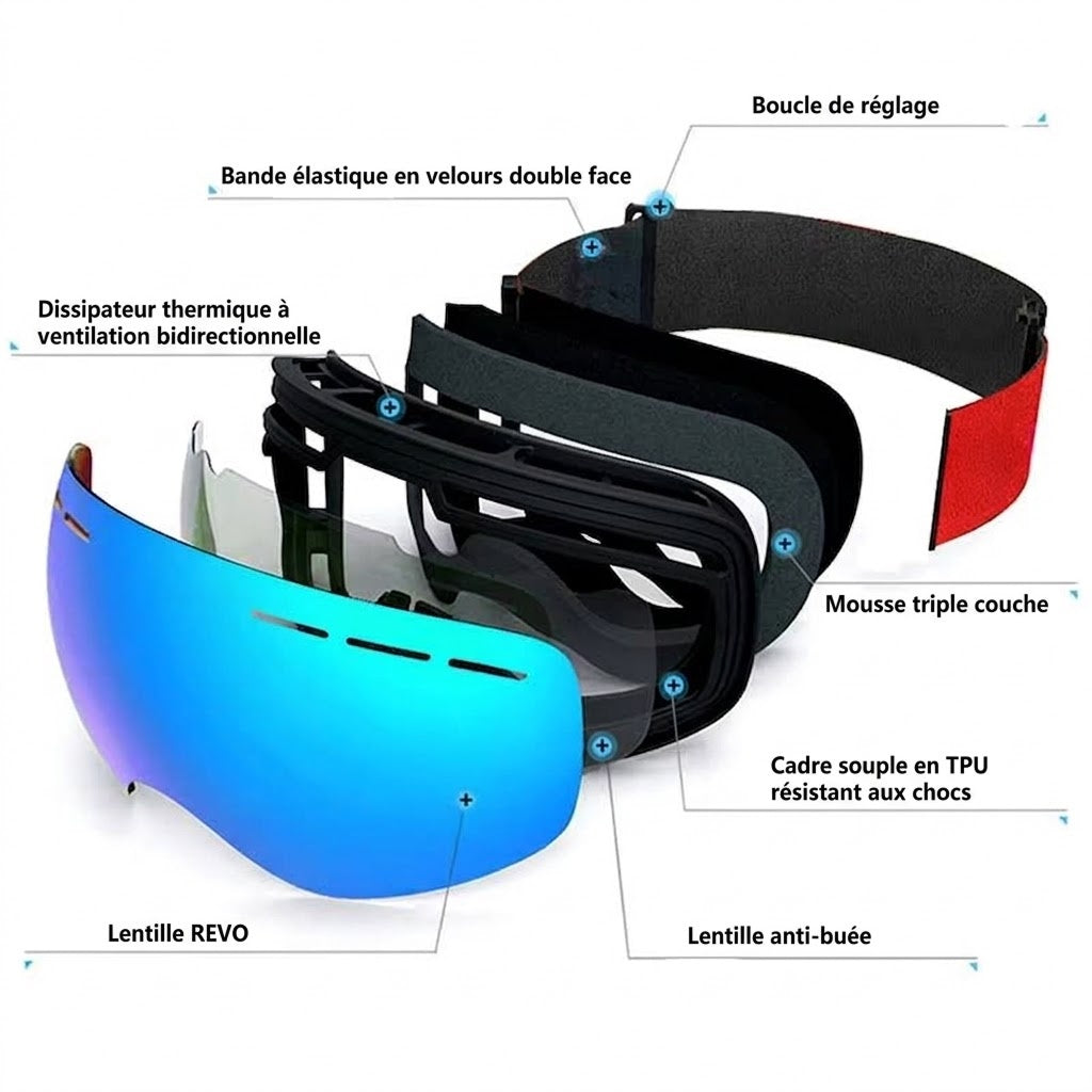SnowVuex Lunette De Ski
