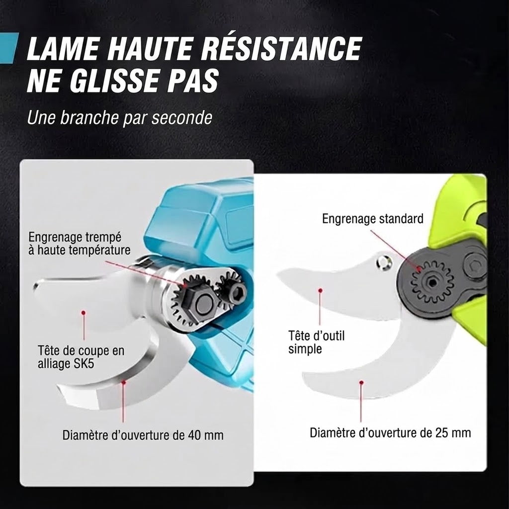 SnipaLite Sécateur Électrique