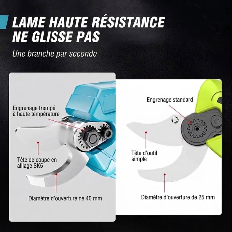 SnipaLite Sécateur Électrique