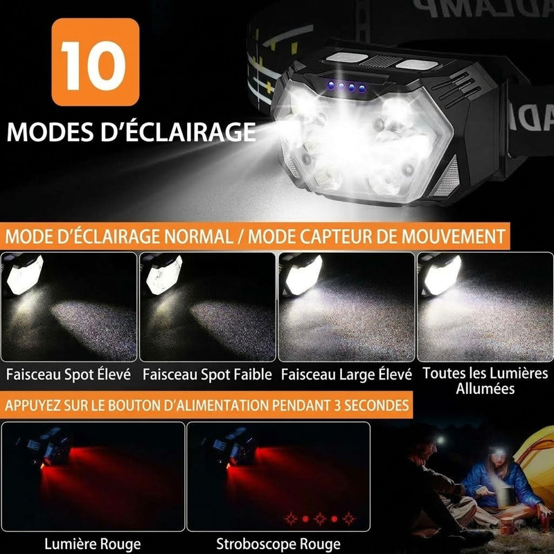 RuniLumax Lampe Frontale Running