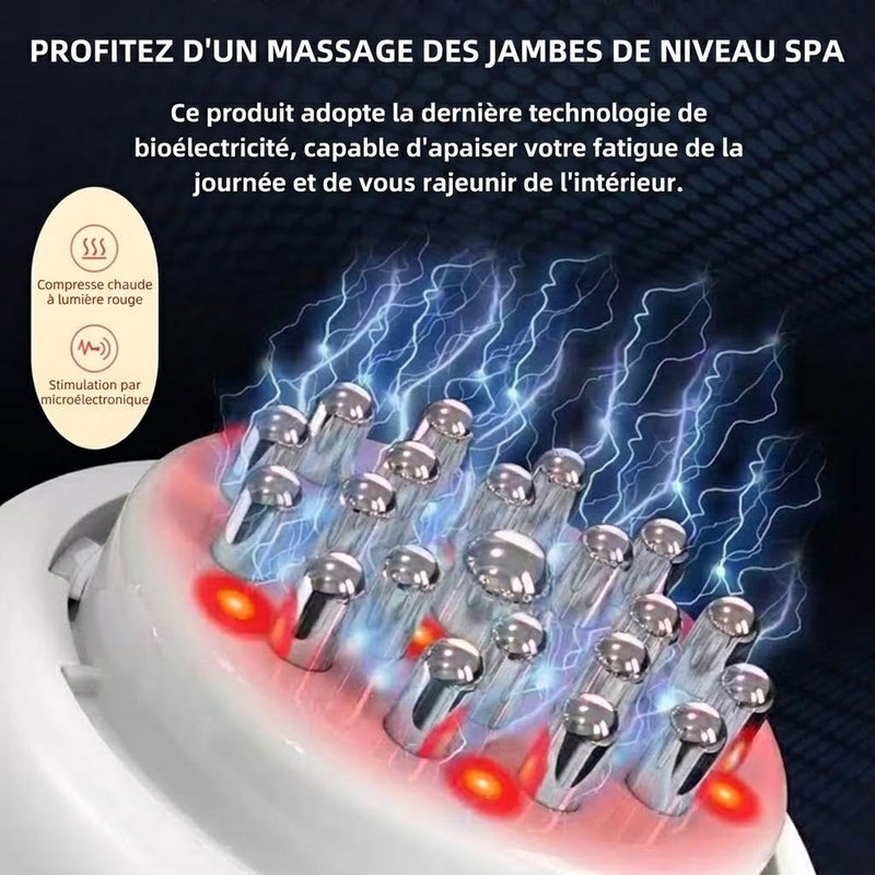 Lymoranix Appareil De Drainage Lymphatique