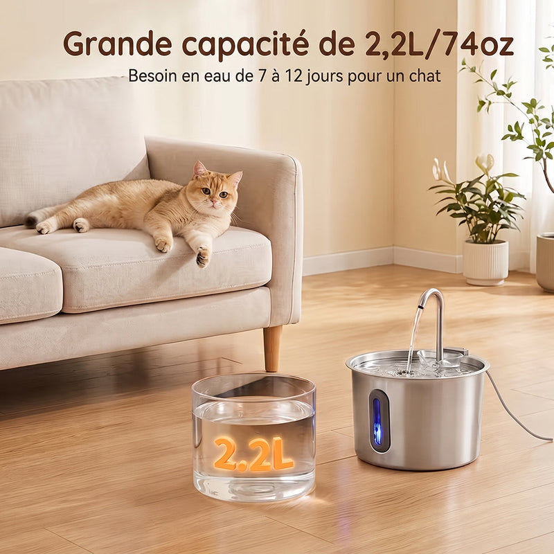 Felixonax Fontaine À Eau Pour Chat