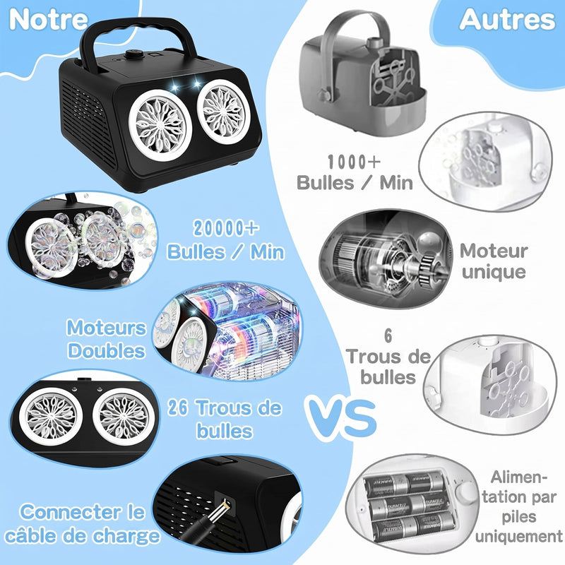 BubMatex Machine à Bulles Électrique