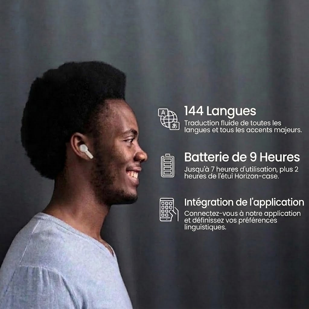 LinguBuds V2 Appareil Traducteur Instantané
