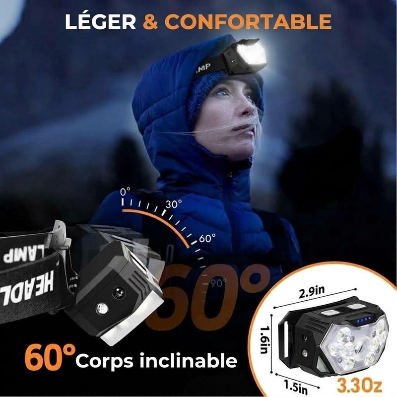 RuniLumax Lampe Frontale Running