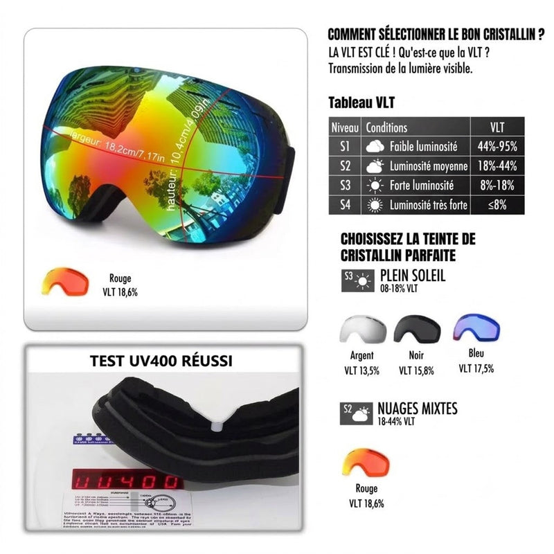 SnowVuex Lunette De Ski