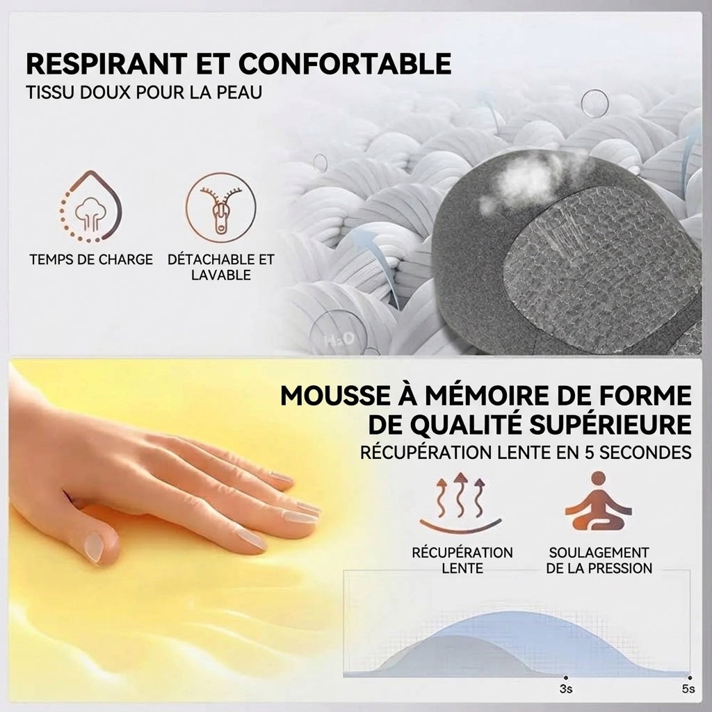 LumbaxGo Appareil Massage Dos