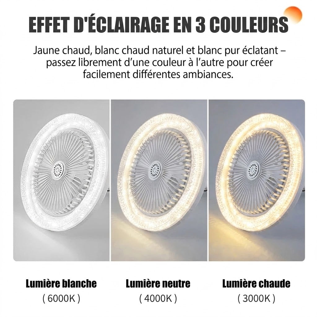 LumaoFan Ventilateur de Plafond Silencieux