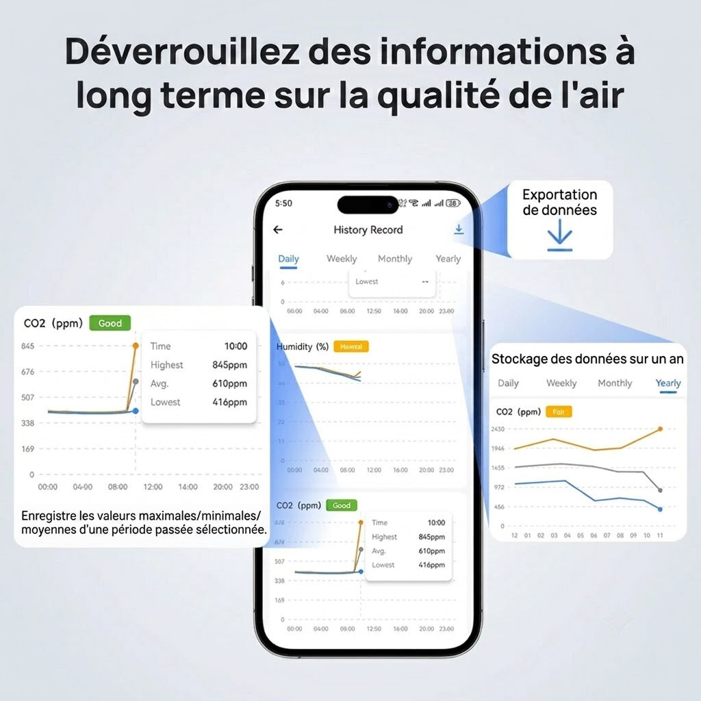 HomeyAiry Moniteur Qualité De l Air Intérieur