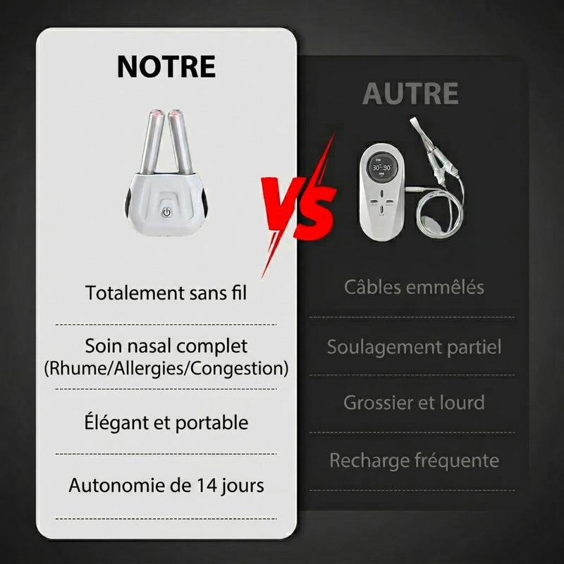 LuxFobest Luminothérapie Nasale