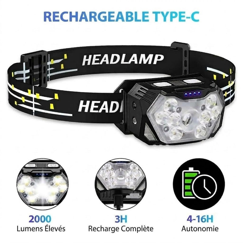 RuniLumax Lampe Frontale Running