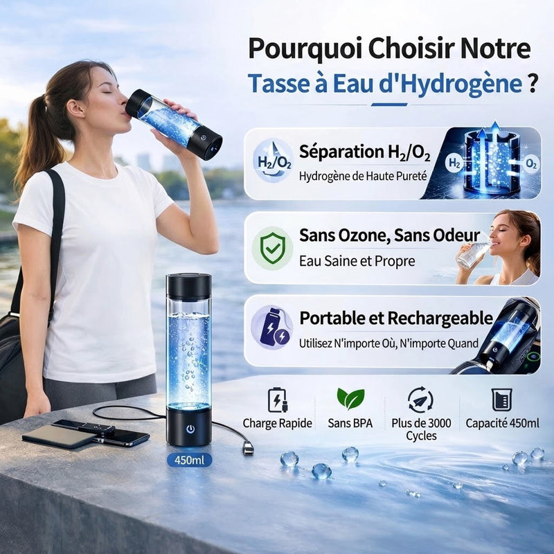 Hydrixfy Bouteille D'eau Hydrogénée