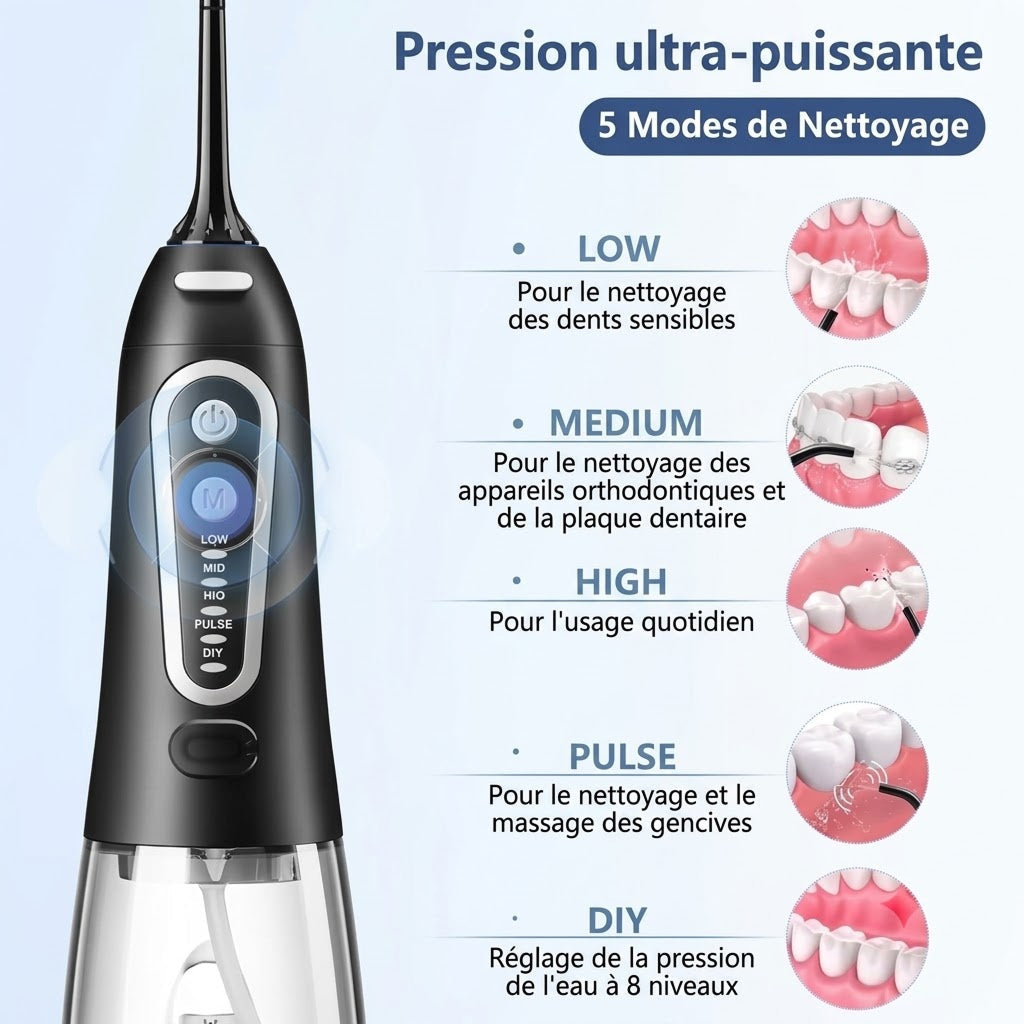 TonsiJet Hydropulseur Pour Caseum