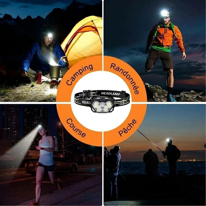 RuniLumax Lampe Frontale Running