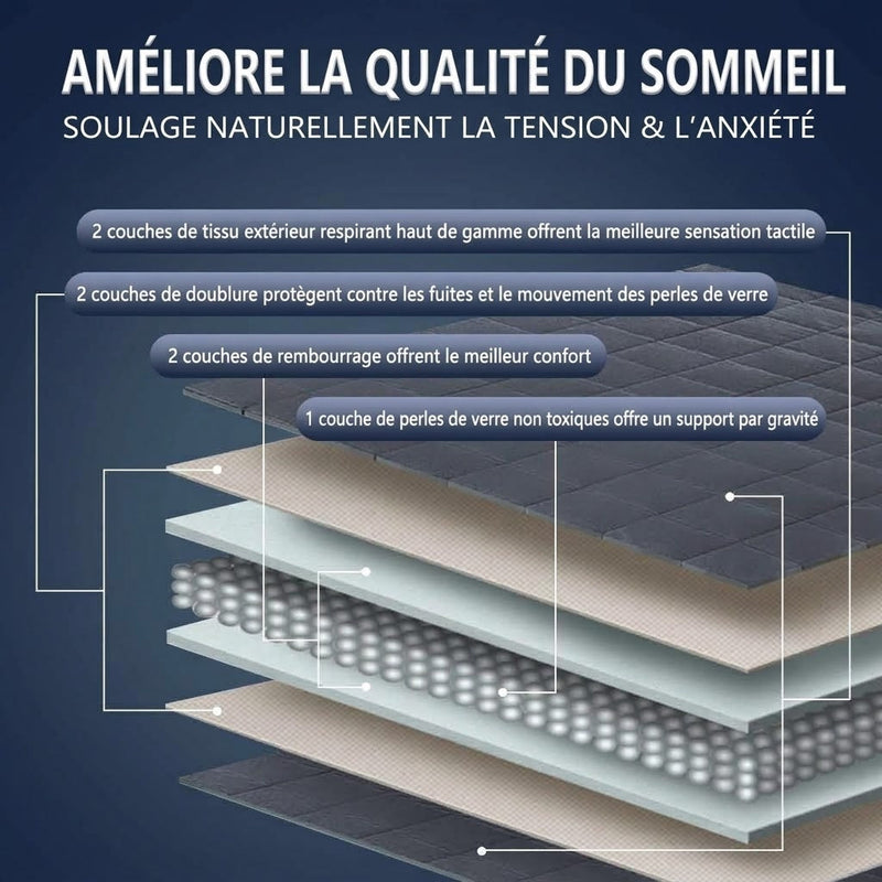 Coziquex Couverture Lestée