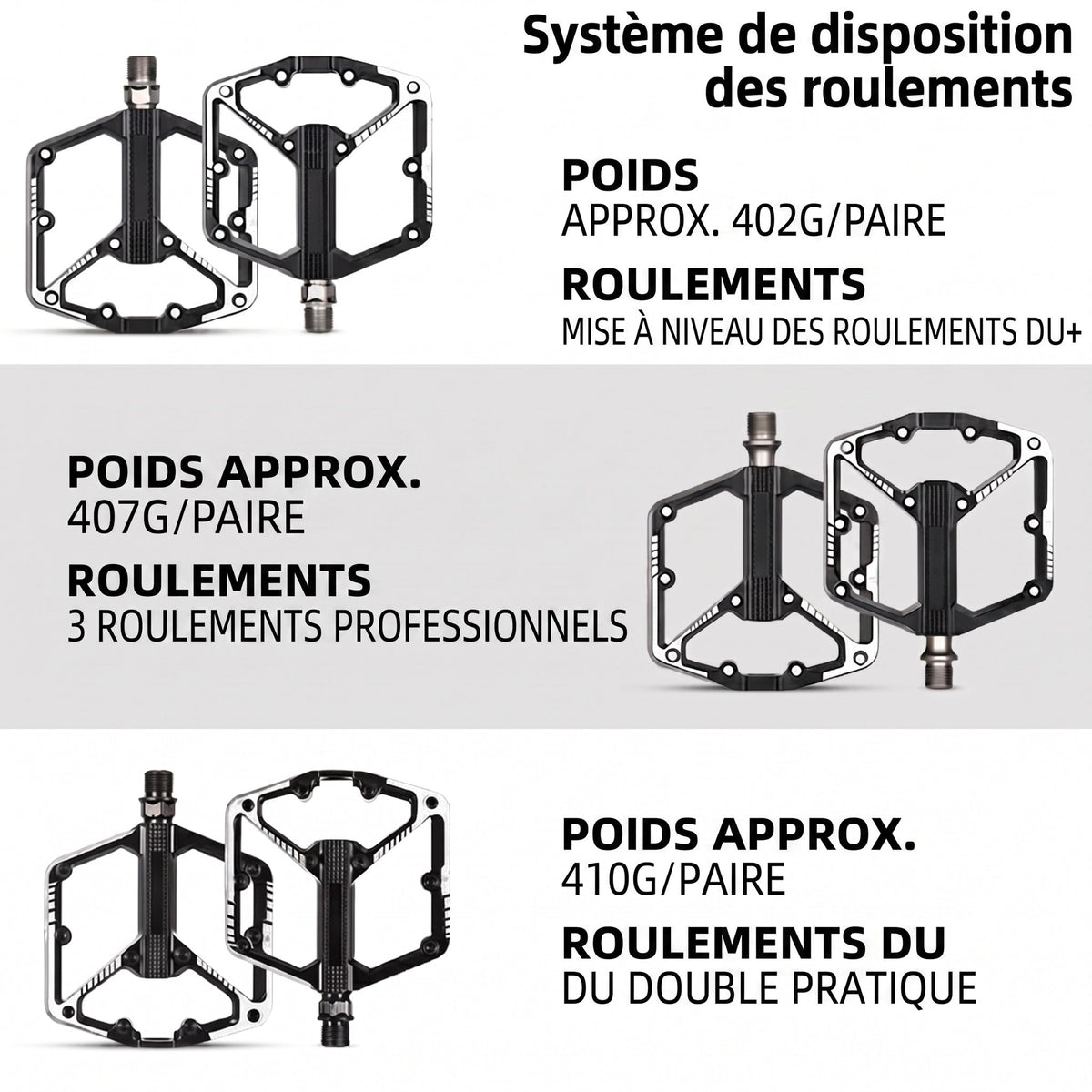 Stexmove Pédales Vélo