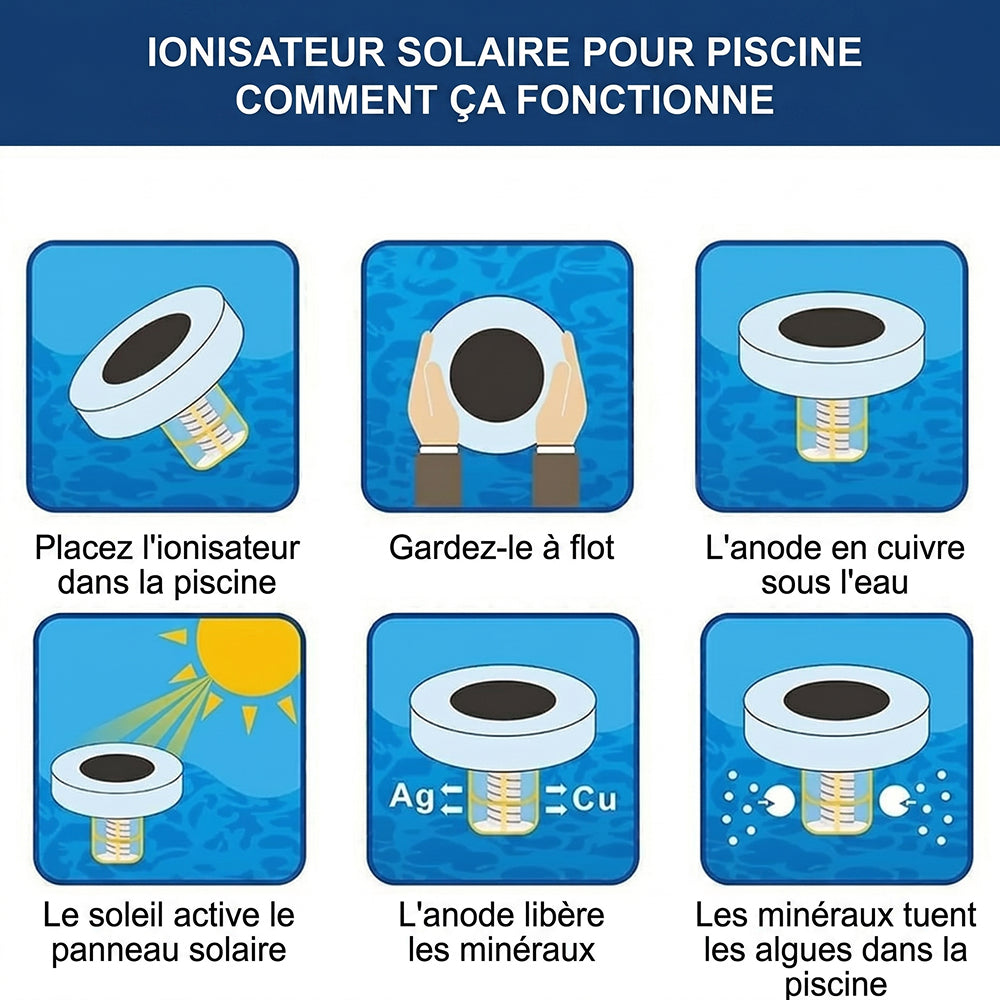 Soolionix Ioniseur Piscine Solaire