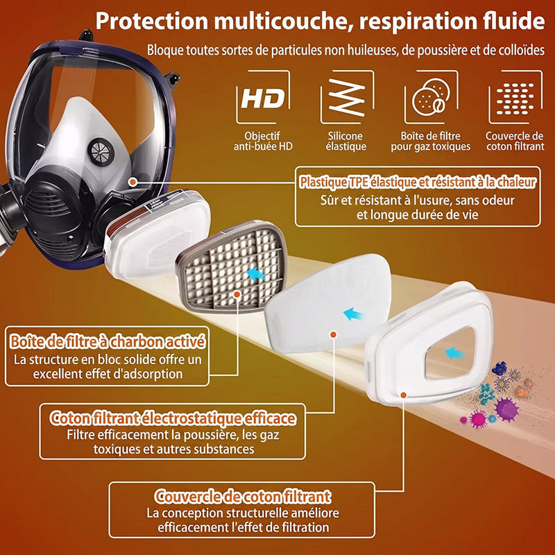 AirSafier Masque Anti-Fumée Incendie