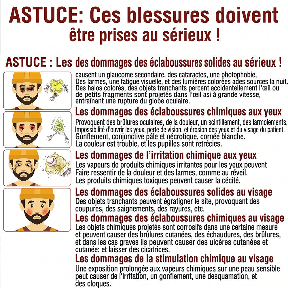AirSafier Masque Anti-Fumée Incendie
