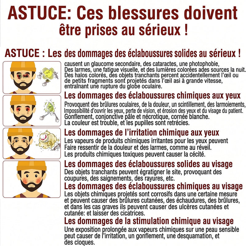 AirSafier Masque Anti-Fumée Incendie