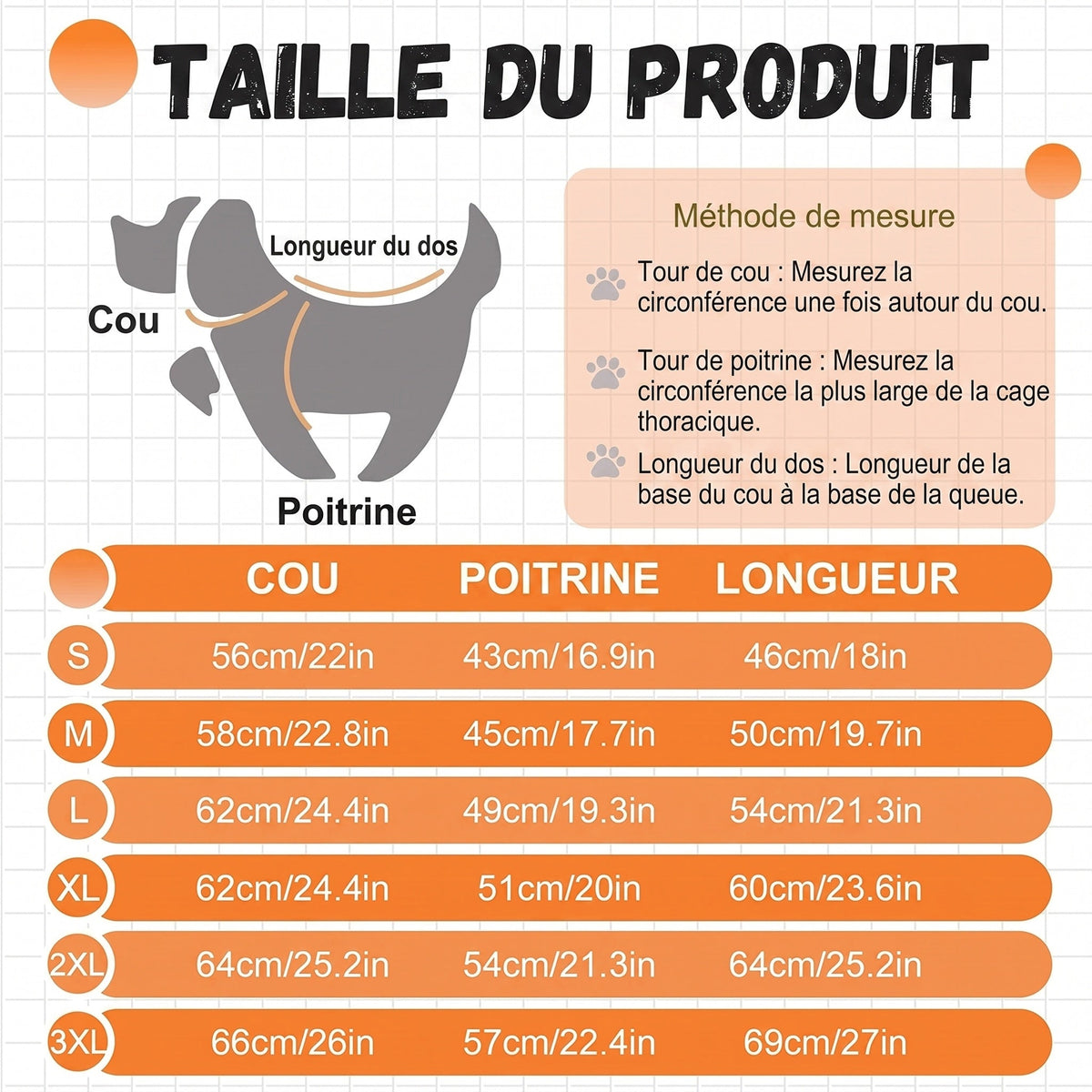 RainoTail Imperméable Pour Chien