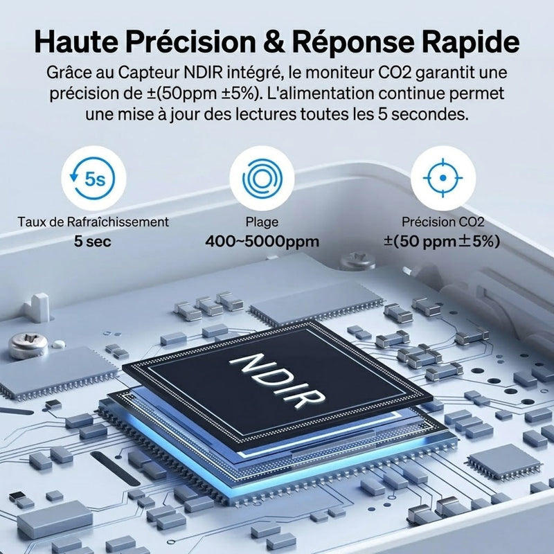 HomeyAiry Moniteur Qualité De l Air Intérieur