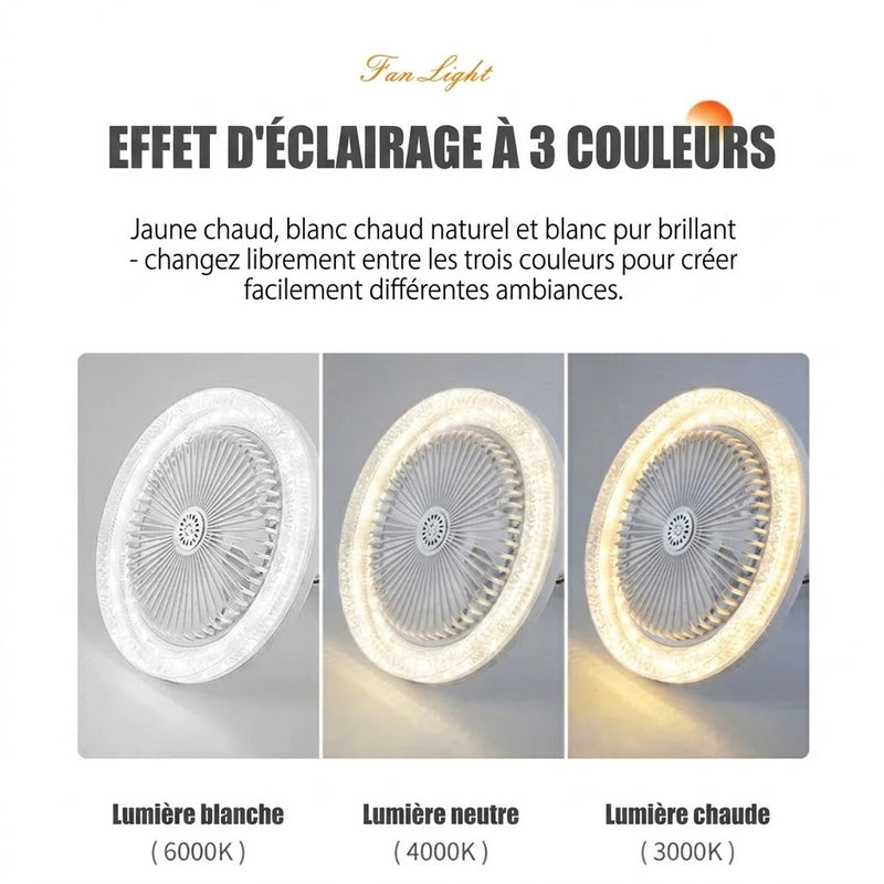 LumaoFan Ventilateur de Plafond Silencieux