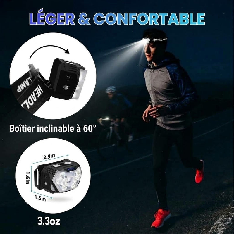 RuniLumax Lampe Frontale Running