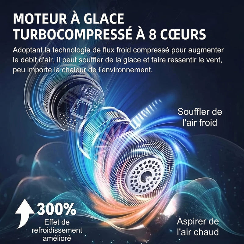 AirHalort Ventilateur Tour De Cou