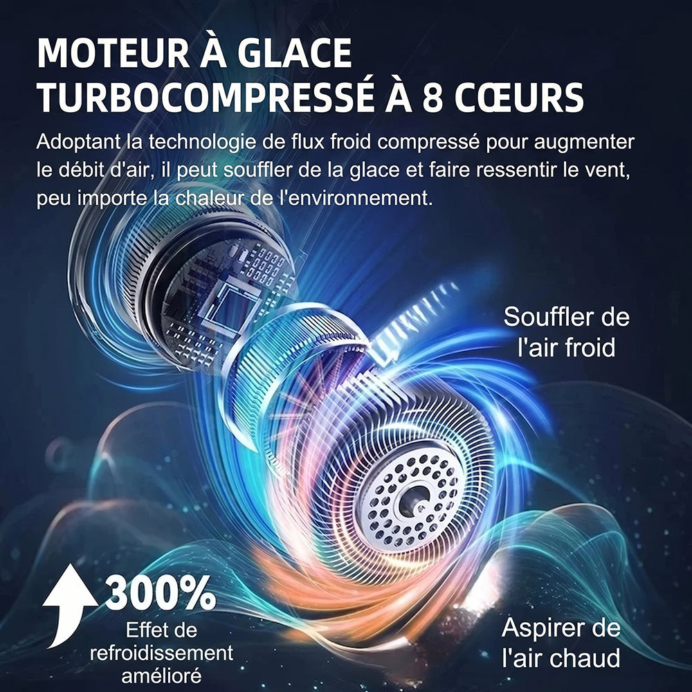 [OFFRE 1+1 GRATUIT] AirHalort Ventilateur Tour De Cou