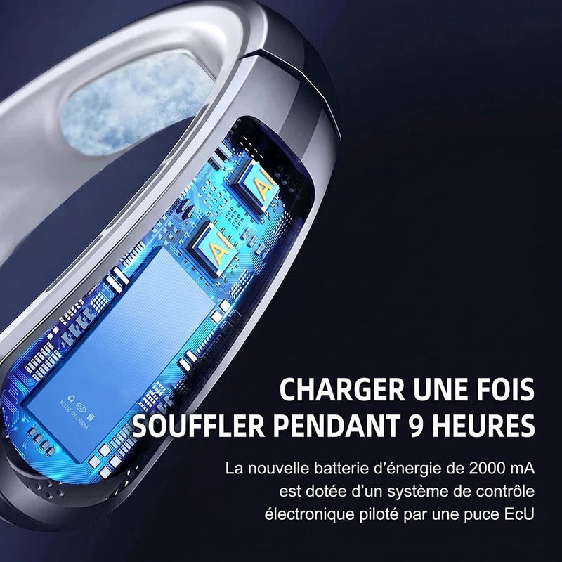 AirHalort Ventilateur De Cou Silencieux