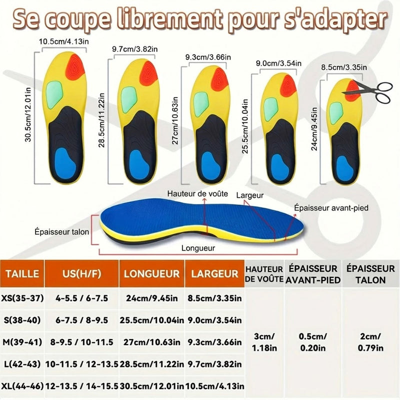 Archixfy Semelles Orthopédiques