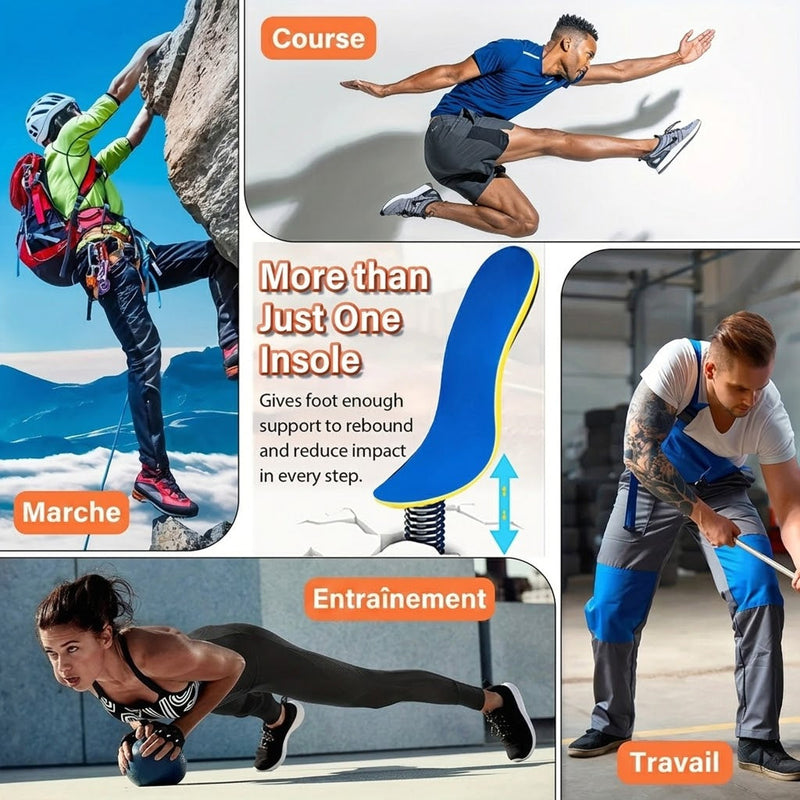 Archixfy Semelles Orthopédiques