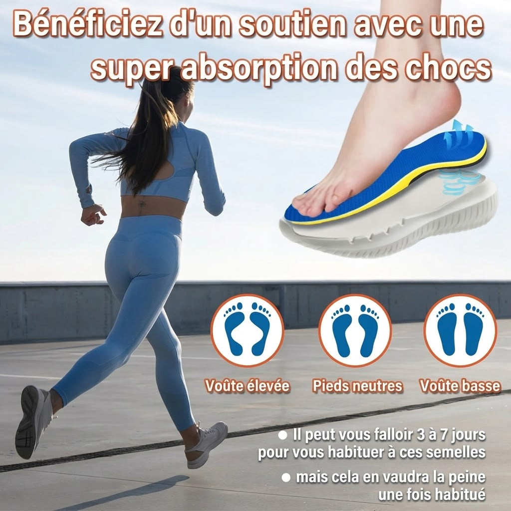 Archixfy Semelles Orthopédiques
