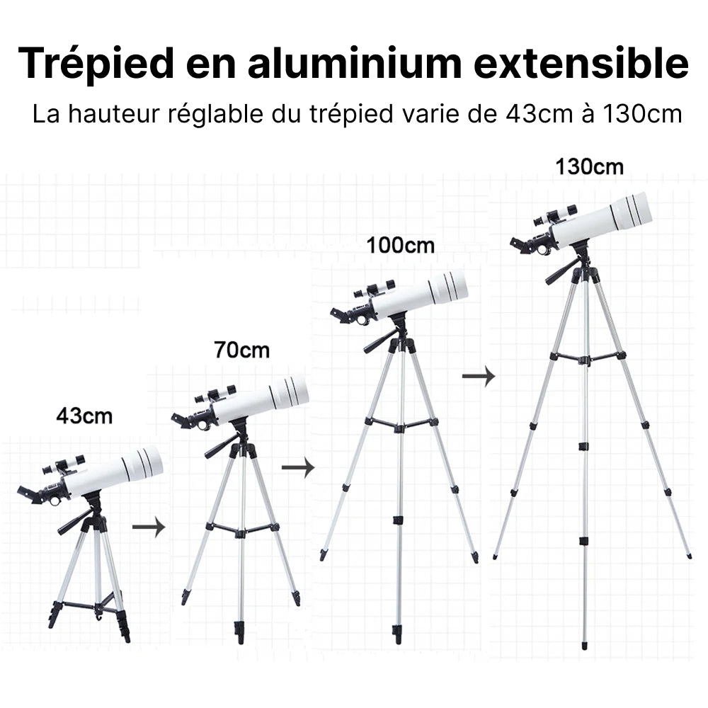 Astrogazeir Télescope