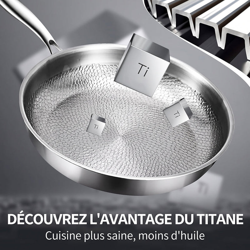 TiPanovam Poêle en Titane