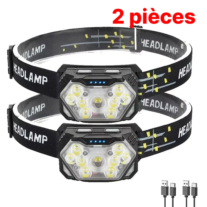 RuniLumax Lampe Frontale Running