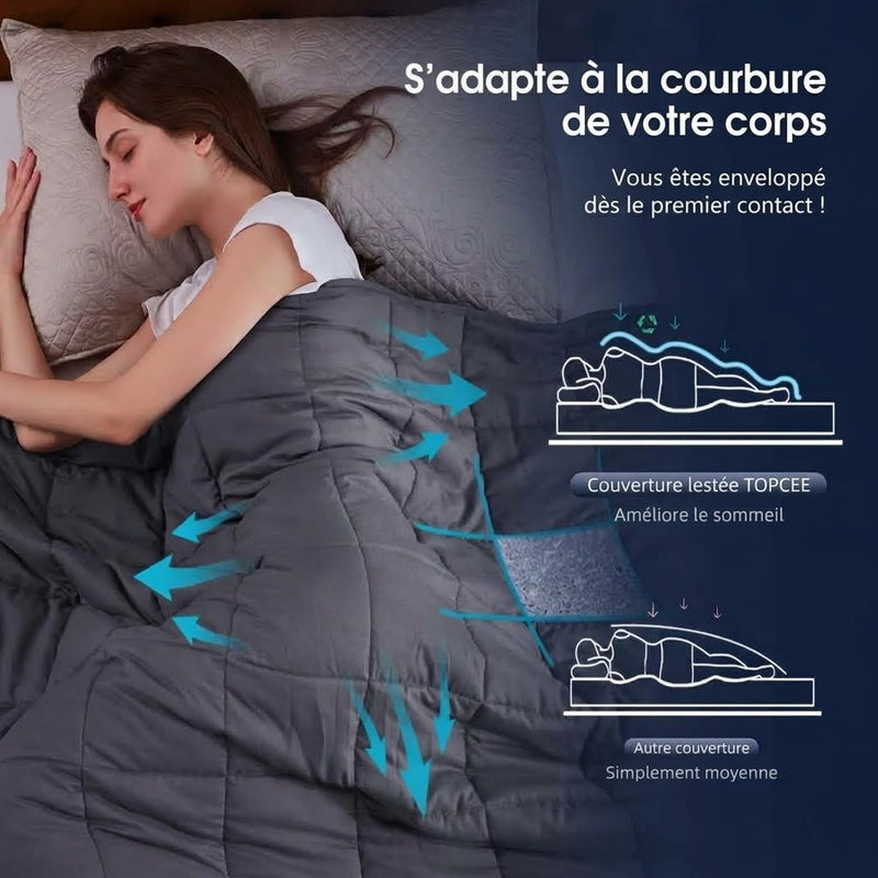Coziquex Couverture Lestée Adulte