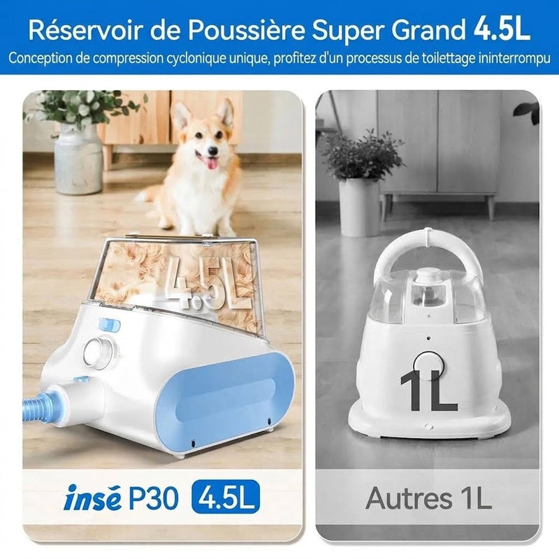 PawaVac Kit Toilettage Pour Chien